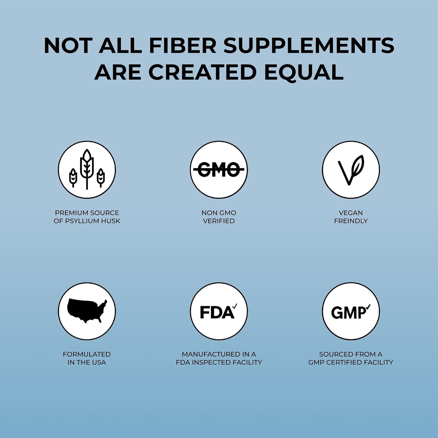 Extra Strength Stay Ready Fiber