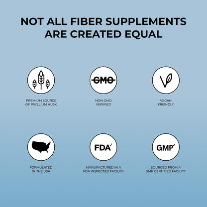 Extra Strength Stay Ready Fiber